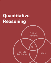Copy of Chi square distribution QR